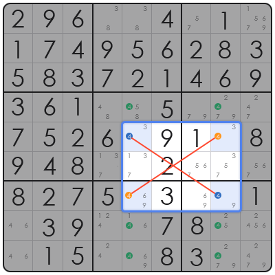 24.7 sudoku easy